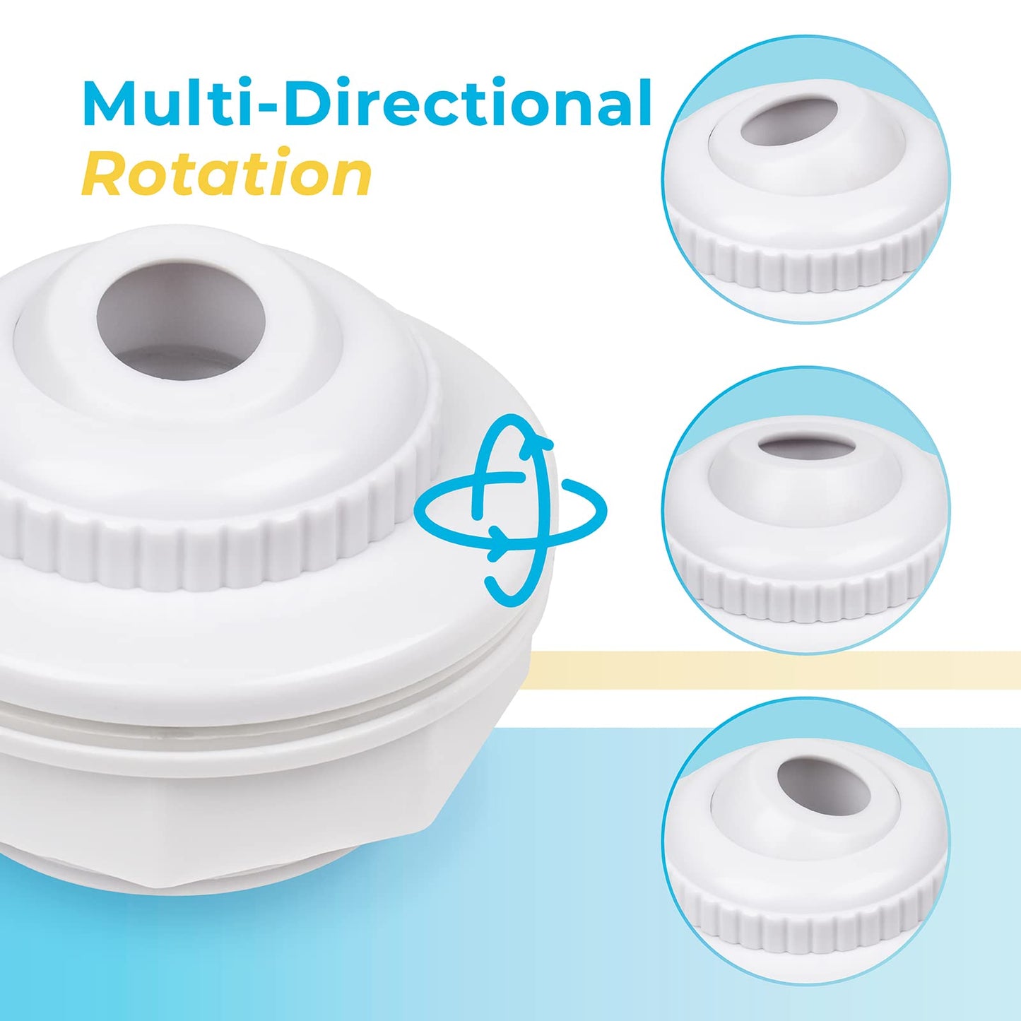 Replacement Hayward Above Ground Pool SP1023 1-1/2" FIP Inlet Return Fitting with Locknut and Gasket & SP1419D Opening Hydrostream Directional Flow Inlet Fitting, Above Ground Pool Accessories（2-Pack）