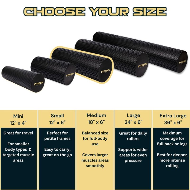 18 × 6 in Foam Roller for Back & Legs – Fitizen Medium Deep Tissue Muscle Recovery Roller – for The Active Citizen, Firm EVA Foam for Physical Therapy, Yoga & Pilates by FitNation