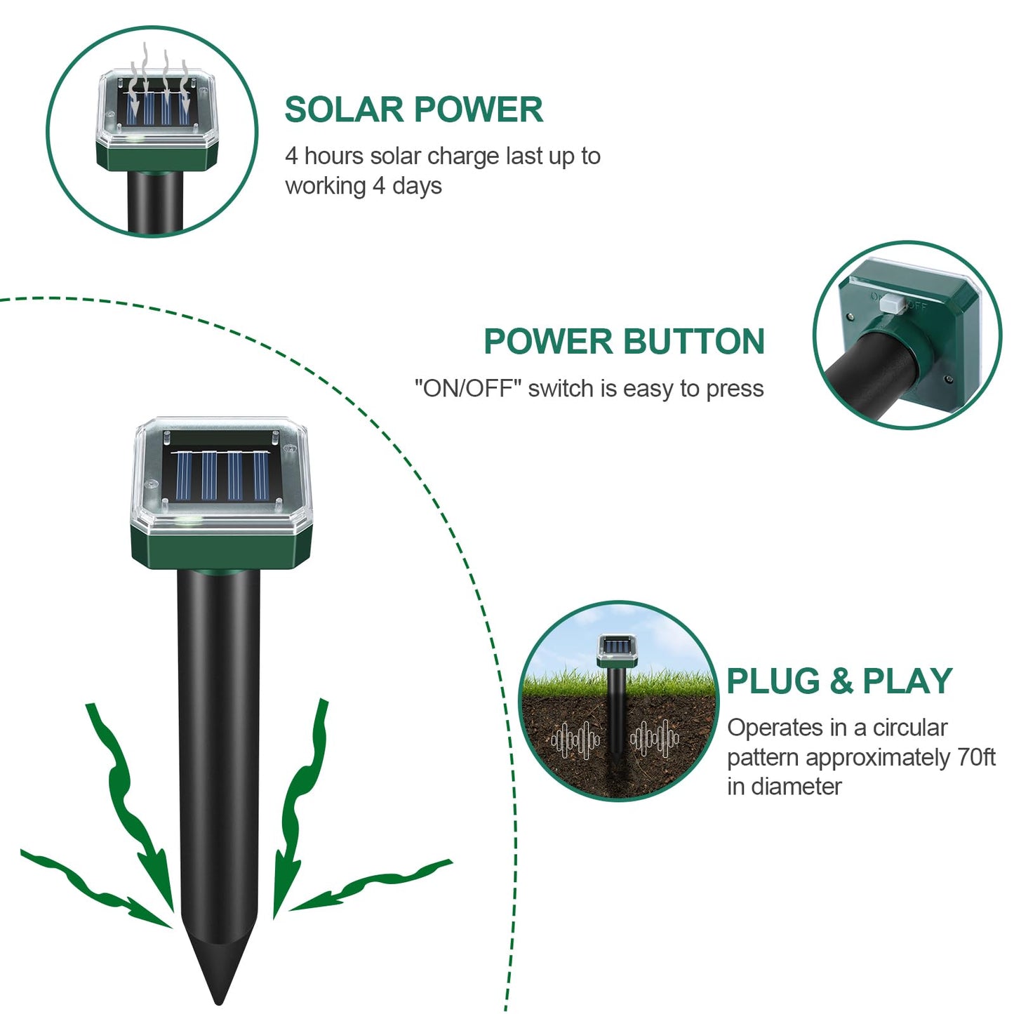 Mole Repellent for Lawns 8 Pack, Solar Powered Mole Repeller Ultrasonic Gopher Repellent, Outdoor Waterproof Vole Vibration Stakes,Sonic Gopher Deterrent Yard for Rodent Groundhog Snake Chipmunk