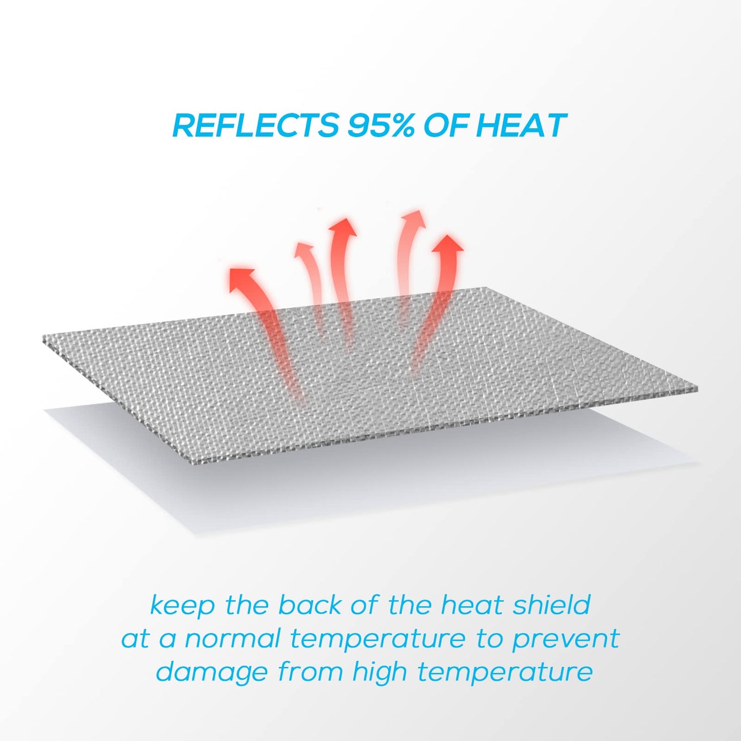 FLASLD Aluminized Heat Shield Thermal Barrier Adhesive Backed Heat Blanket 24'' X 40'', Capable of Reducing Up to 90% of Radiant Heat