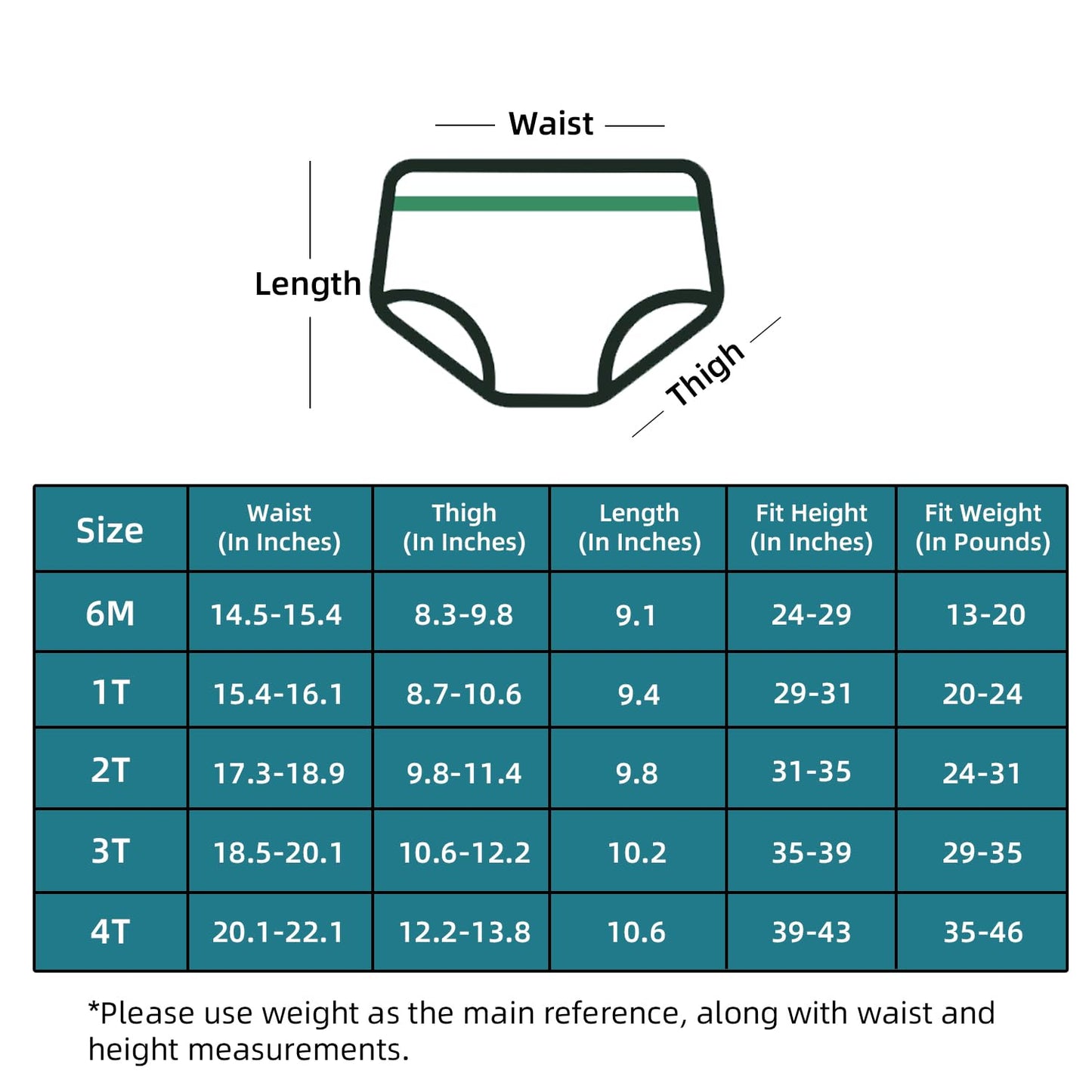 EZ Moms 2 Packs Reusable Swim Diapers Toddler Baby Swim Diaper Size 2 Washable Snap Pool Swimming Diaper 2T Soft and Silky Waterproof Diapers for Swimming Lessons Boys and Girls with a Laundry Bag