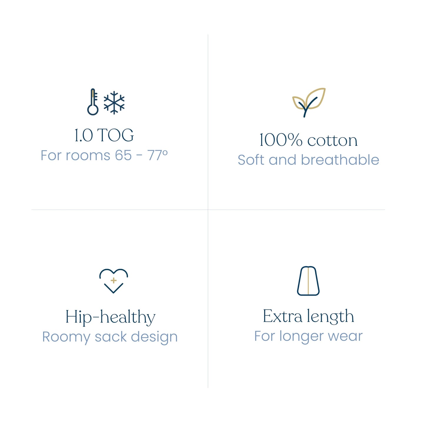 HALO SleepSack, 100% Cotton Wearable Blanket, Swaddle Transition Sleeping Bag, TOG 0.5, Birds, Small, 0-6 Months