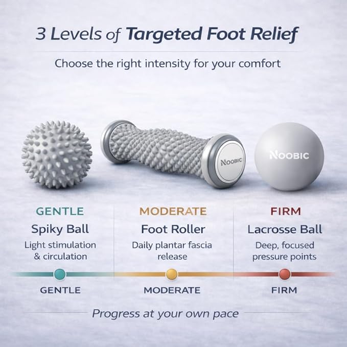 Foot Roller for Plantar Fasciitis Pain Relief – Deep Tissue Foot Massage Kit for Arch & Heel Pain, Includes Lacrosse & Spiky Massage Ball