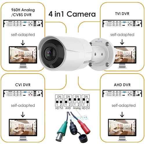 1080P 2MP 180 Degree Wide Angle Analog Coax BNC Bullet Security Camera HD-TVI/CVI/AHD/960H Analog 4 in 1 Super Hybrid HD CCTV Surveillance 1.8mm Fisheye Lens Outdoor/Indoor IR Day&Night Vision