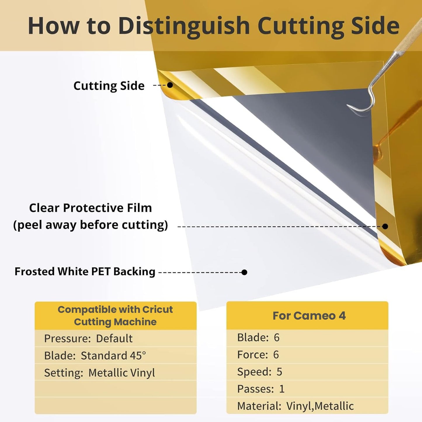 HTVRONT Gold Chrome Vinyl - 12" x 15FT Gold Permanent Adhesive Vinyl for All Cutting Machine-Gold Mirror Metallic Easy to Cut & Weed