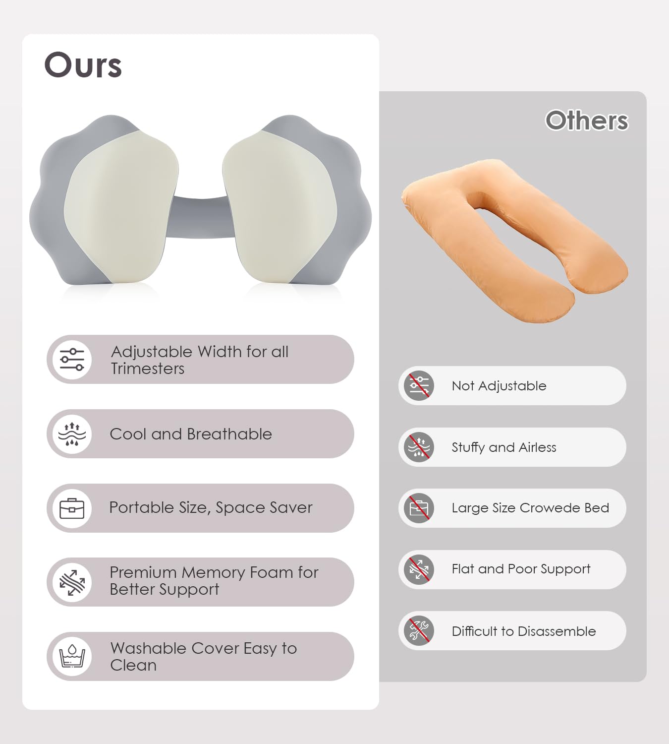 Pregnancy Pillows for Sleeping, Memory Foam Maternity Pillow Support for Back Belly HIPS, Adjustable Travel Wedge Pillow for Pregnant Women, Side Sleeping Pregnant Pillows with Cooling Pillowcase