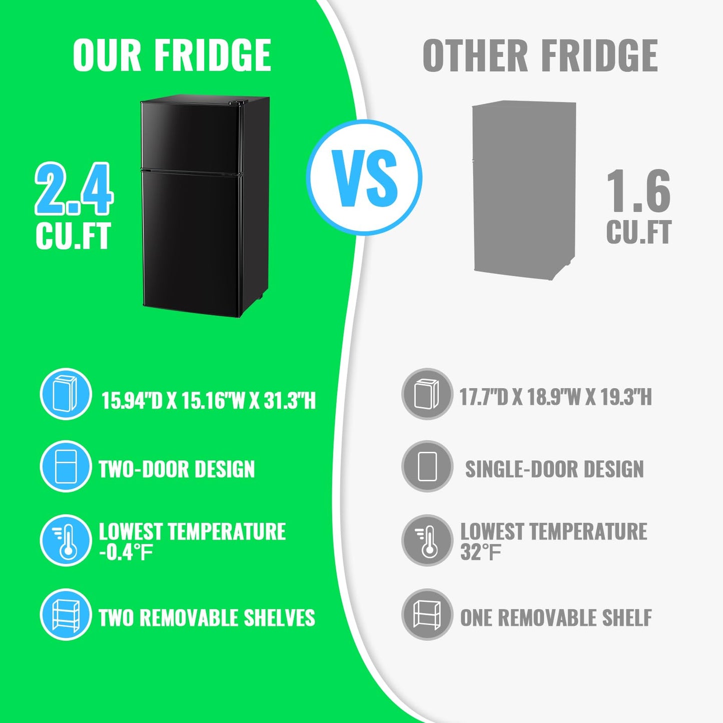 DEMULLER 2.4 Cu.Ft Mini Fridge with Freezer & Double Door Small Tiny Size Refrigerator with 7 Temperature Control Knob Only Suitable for One Person Use Black