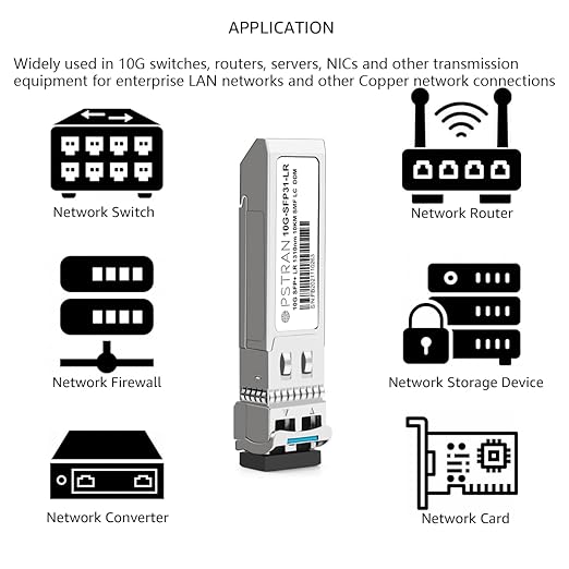 OPSTRAN 10GBASE-LR SFP+ Optical Transceiver Module Compatible with Ubiquiti Unifi UF-SM-10G 10G SFP+ LR 1310nm 10km DDM Duplex LC SMF 4 Pack