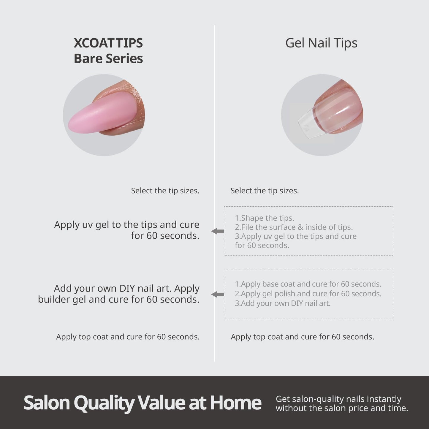 BTArtboxnails XCOATTIPS Bare 5-Shades Nude Press on Nails - 4-Week Wear Extra Short Squoval Press on Nails, Easy to Apply, Soak Off, Salon Quality Value at Home, 16 Sizes - 160 Fake Nails