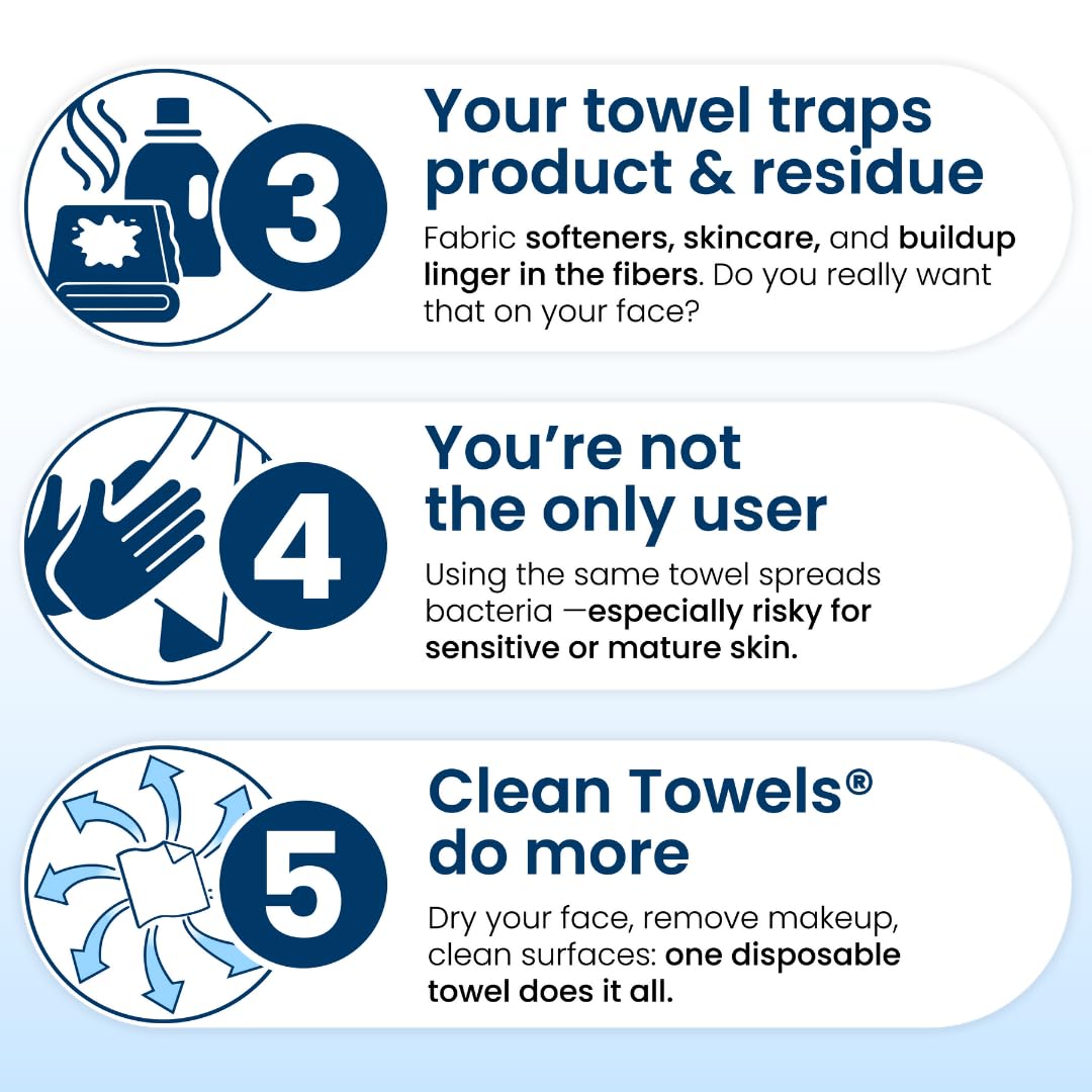 Clean Skin Club Clean Towels XL™, 100% USDA Biobased Face Towel, Disposable Face Towelette, Eczema Association Accepted, Makeup Remover Dry Wipes, Ultra Soft, 50 Ct, 1 Pack