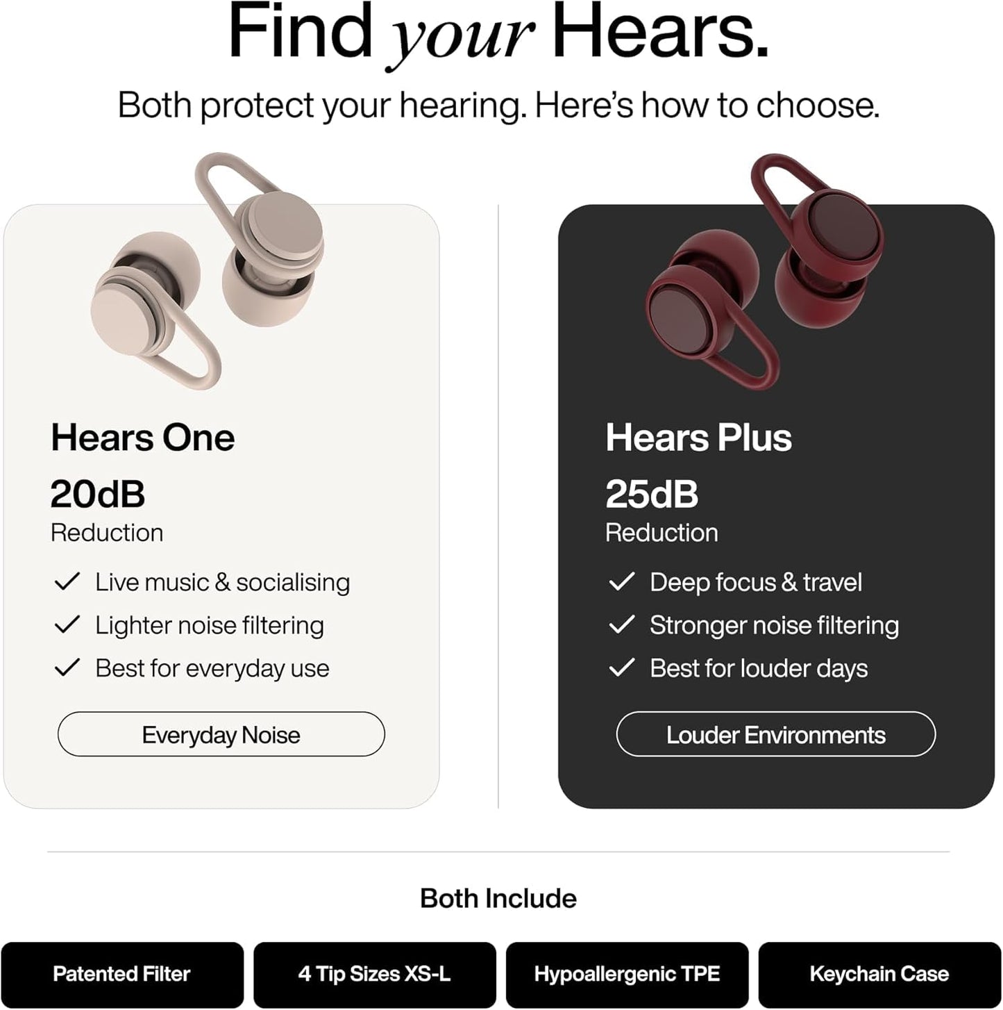 Hears One Ear Plugs for Noise Reduction - Patented Reusable Concert Earplugs, 20dB SNR Sound Reduction, Hypoallergenic for Musicians, Motorcycle and Sleeping with 4 tip Sizes - Silver Night