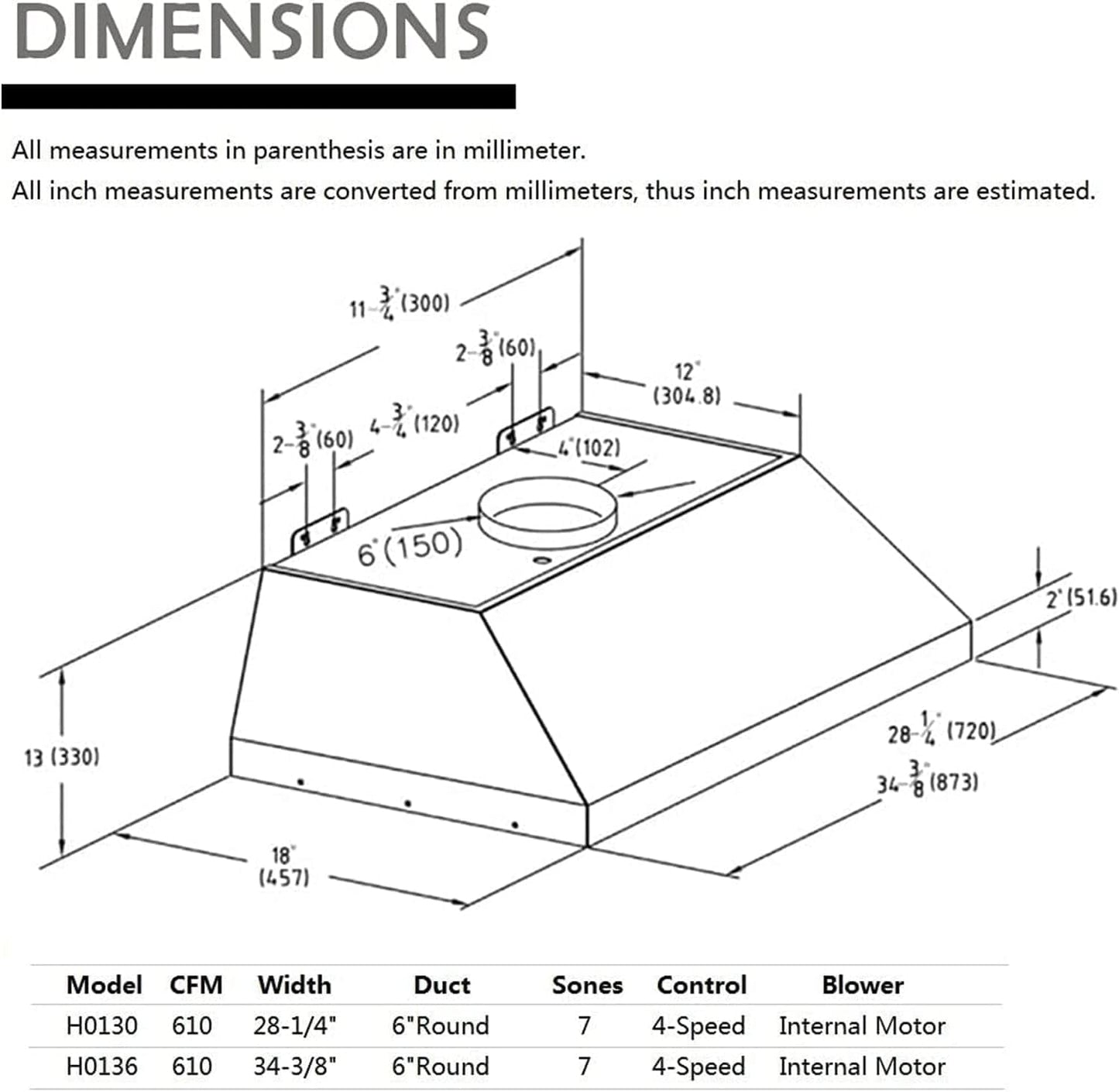 SINDA 30 Inch Built-In/Insert Range Hood, 4-Speed 610 CFM, Stainless Steel Under Cabinet Range Hood Kitchen Vent Hood with Liner and Internal Motor, 6" Duct, Adjustable Lights, Baffle Filter