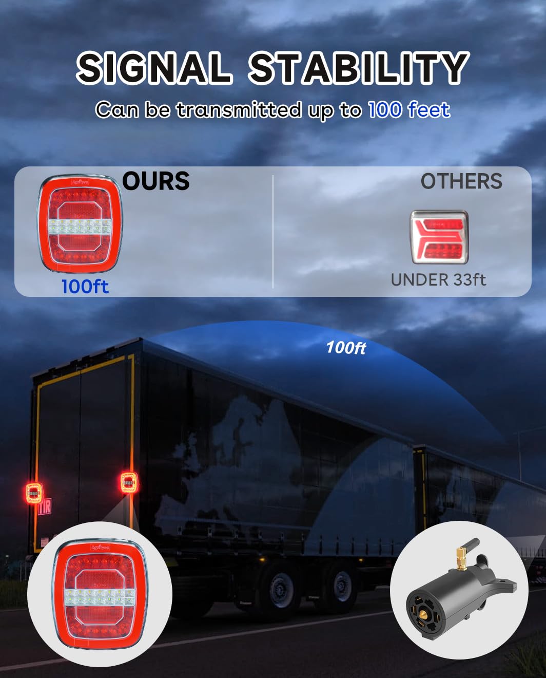 Agrieyes Wireless Trailer Lights for Big Trucks, USB-C Rechargeable Magnetic Trailer Light for Towing with Warning Mode, Portable LED Tow Lights Kit for Trucks Boat RV