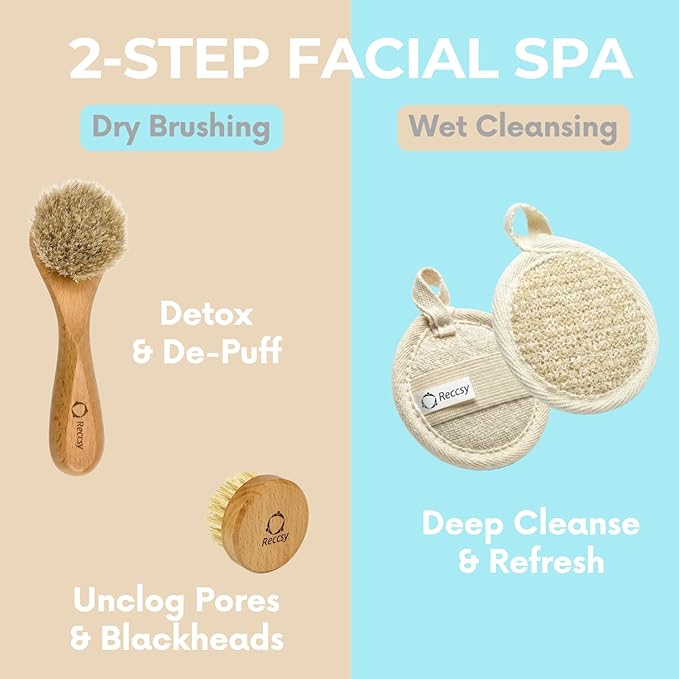 Reccsy Face Brush Set - Soft Natural Bristle Facial Dry Brush for Lymphatic Drainage & Face Exfoliator Brush - Includes 4 Reusable Cleansing Pads
