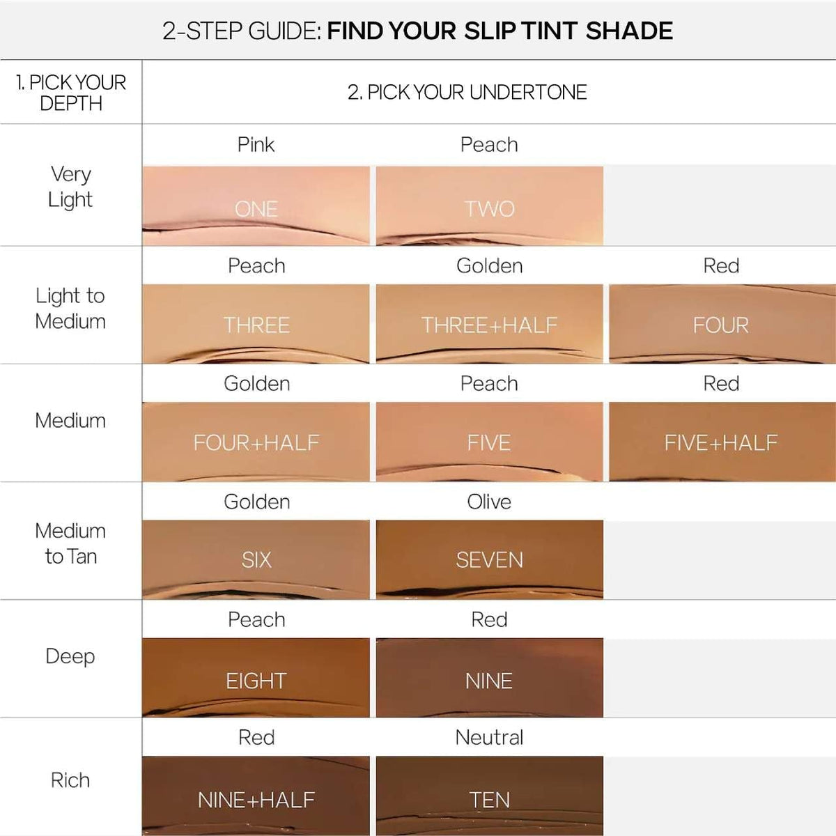 Saie Slip Tint Tinted Moisturizer with SPF 35 - Light Coverage, Glowy Skin Tint & Mineral Sunscreen for Face with Hydrating Hyaluronic Acid - Summer Makeup Essential - Shade Four + Half (1.35 oz)
