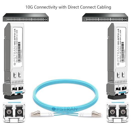 OPSTRAN 10GBASE-LRM SFP+ Optical Transceiver Module Compatible with Ubiquiti UF-MM-10G 10G SFP+ 1310nm 220m DDM Duplex LC MMF