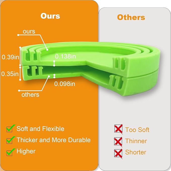 9 packs Pet Food can Lids, Food Safe BPA-Free & Dishwasher Safe, Can Covers Most Standard Size Dog and Cat Can Tops