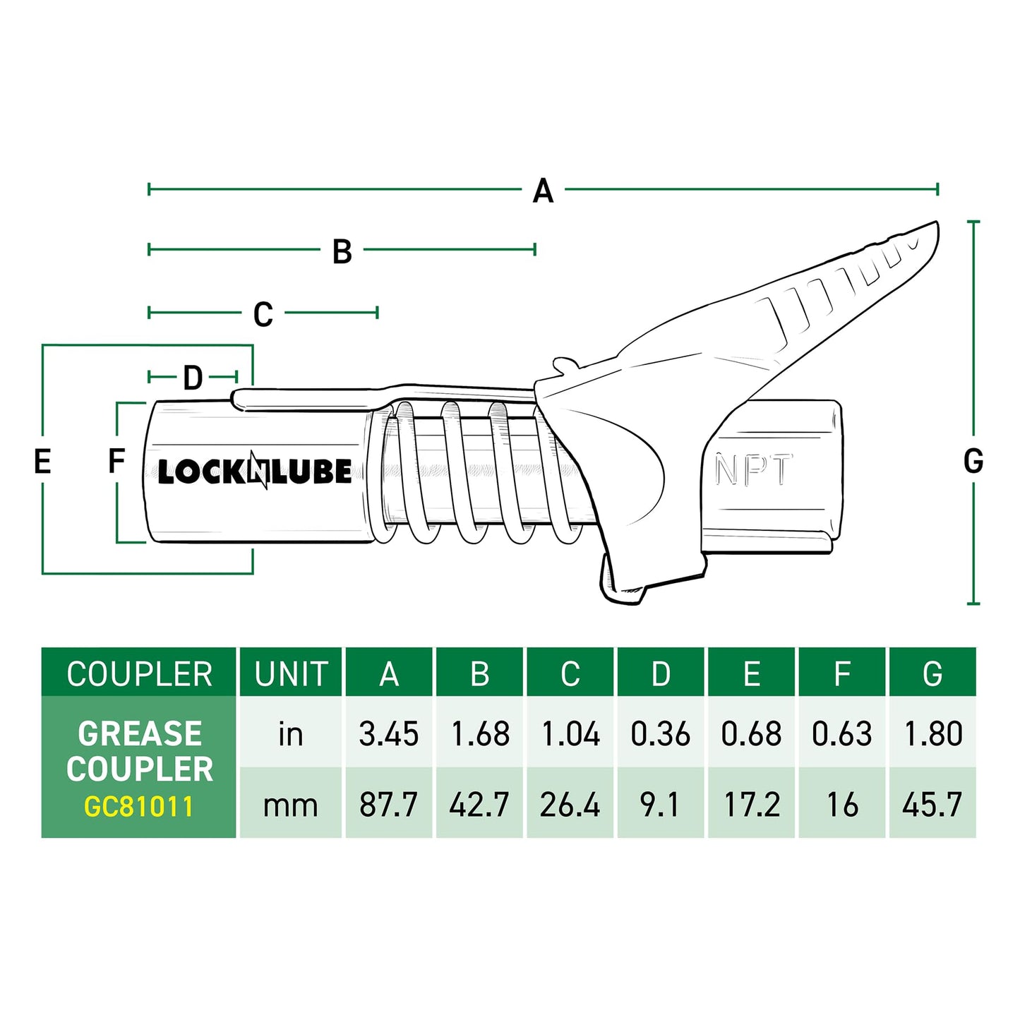 LockNLube Grease Gun Coupler locks onto Zerk fittings. Grease goes in, not on the machine. World's best-selling original locking grease coupler. Rated 10,000 PSI. Long-lasting rebuildable tool.