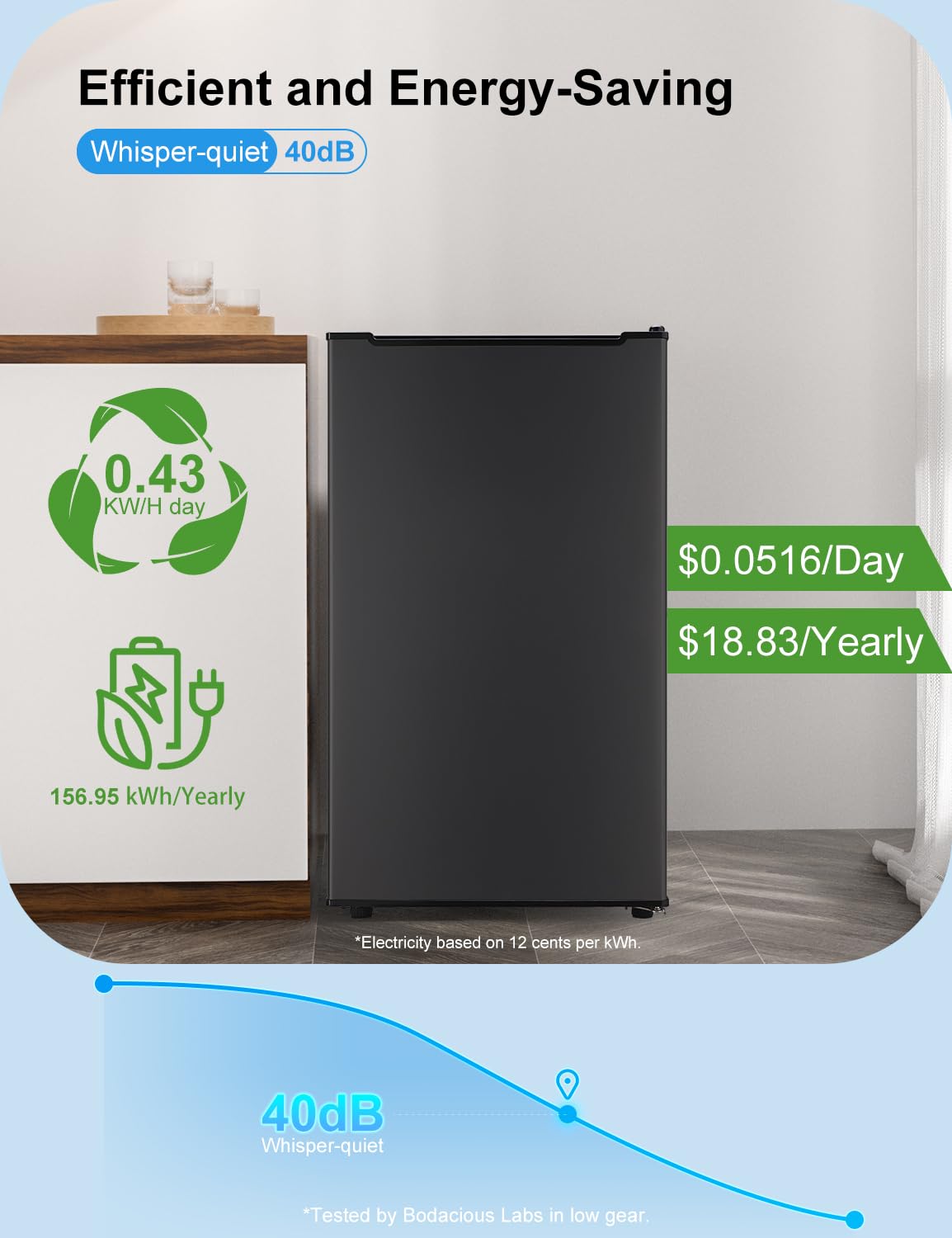 Upright freezer 3.2 Cu.Ft Mini Freezer with Reversible Door - Stand Up Freezer w/3 Adjustable Thermostat - Freestanding Compact freezer w/3 Plastic Baffles for Kitchen/RV/Dorm/Apartment,Ultra-Quiet
