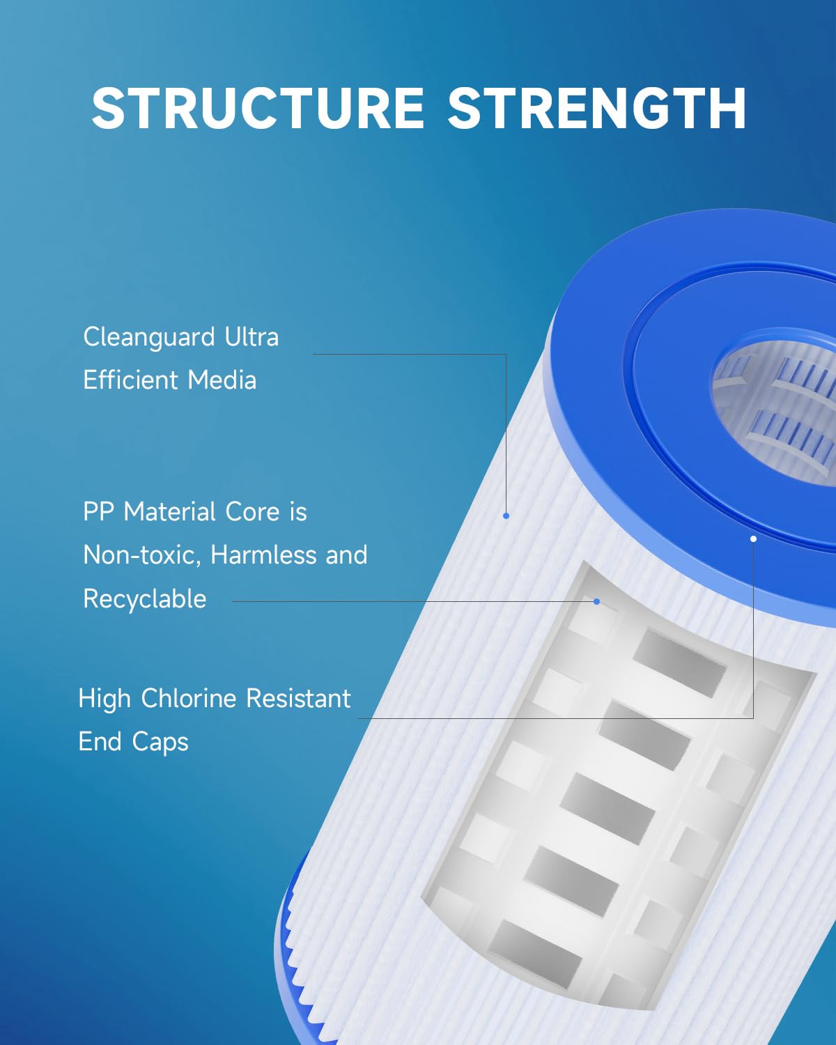 AQUALTRA Pool Filter B Compatible with 29005E Easy Set Swimming Pool Filter Cartridge, 10" x 5 3/4" Above Ground Pool Filters 3 Pack