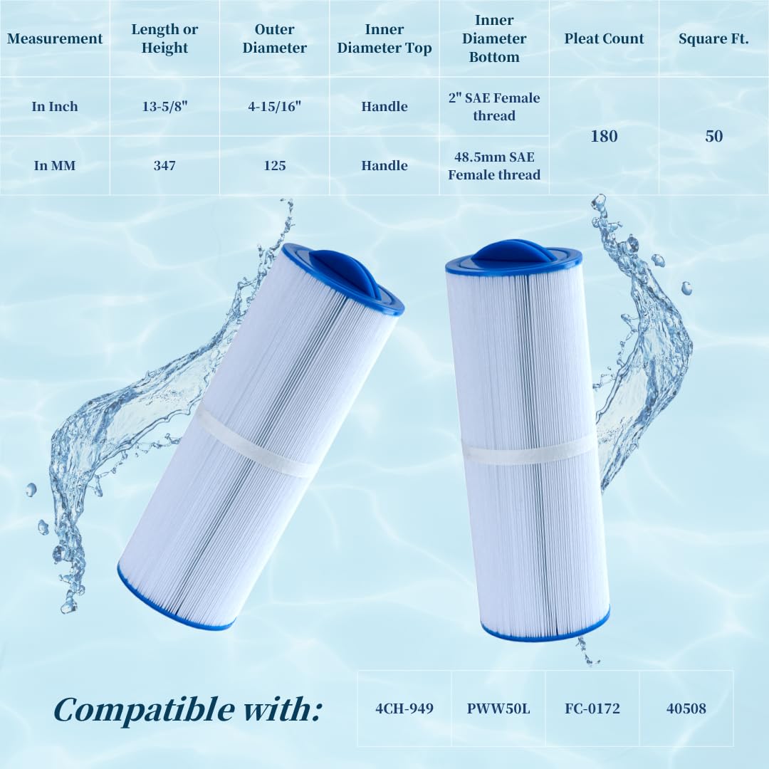 Malaka Spa Replacement Filter FD2007 Compatible with PWW50L 4CH-949 FC-0172, Hot Tub Replacement Filter Cartridge, 2-Pack