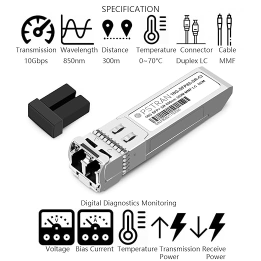 OPSTRAN 10GBASE-SR SFP+ Optical Transceiver Module Compatible with Palo Alto PAN-SFP-Plus-SR 10Gbps 850nm 300m DDM Duplex LC MMF