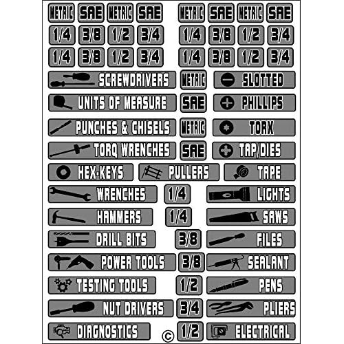 INXIS 105 Piece Tool Box Organizer Labels