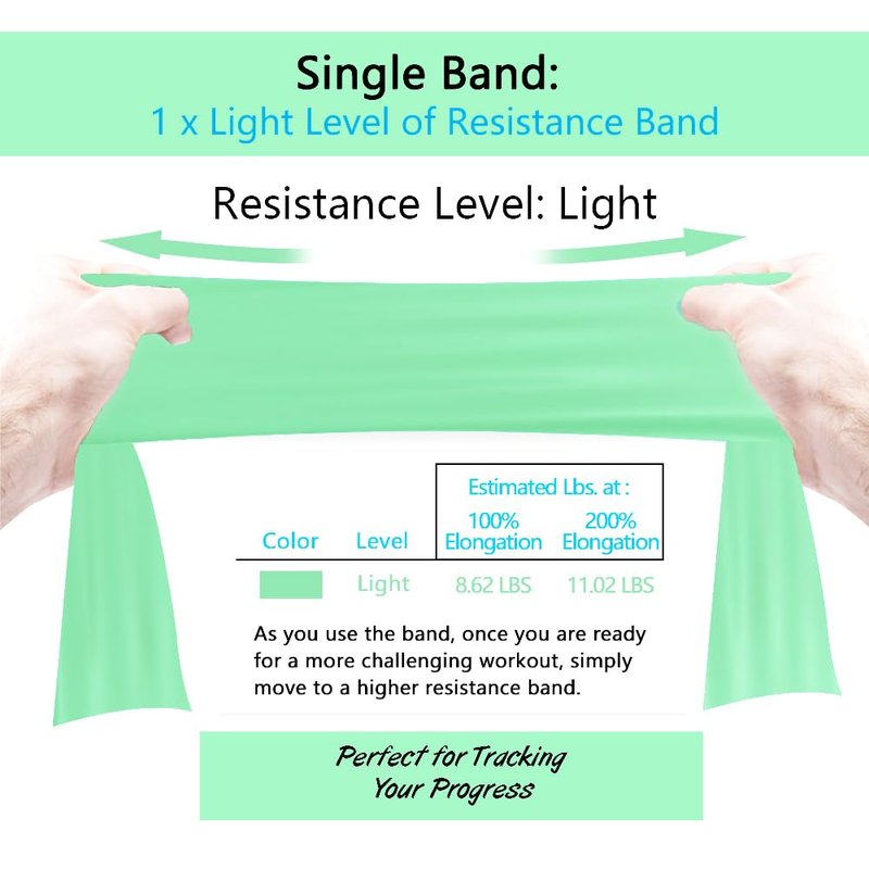 A AZURELIFE Professional Individual Exercise Resistance Bands, Single 5, 6,7 Ft or 8 Yards Elastic Bands, Non-Latex Stretch Bands for PT, Yoga, Pilates, Rehab, at-Home or The Gym Workouts