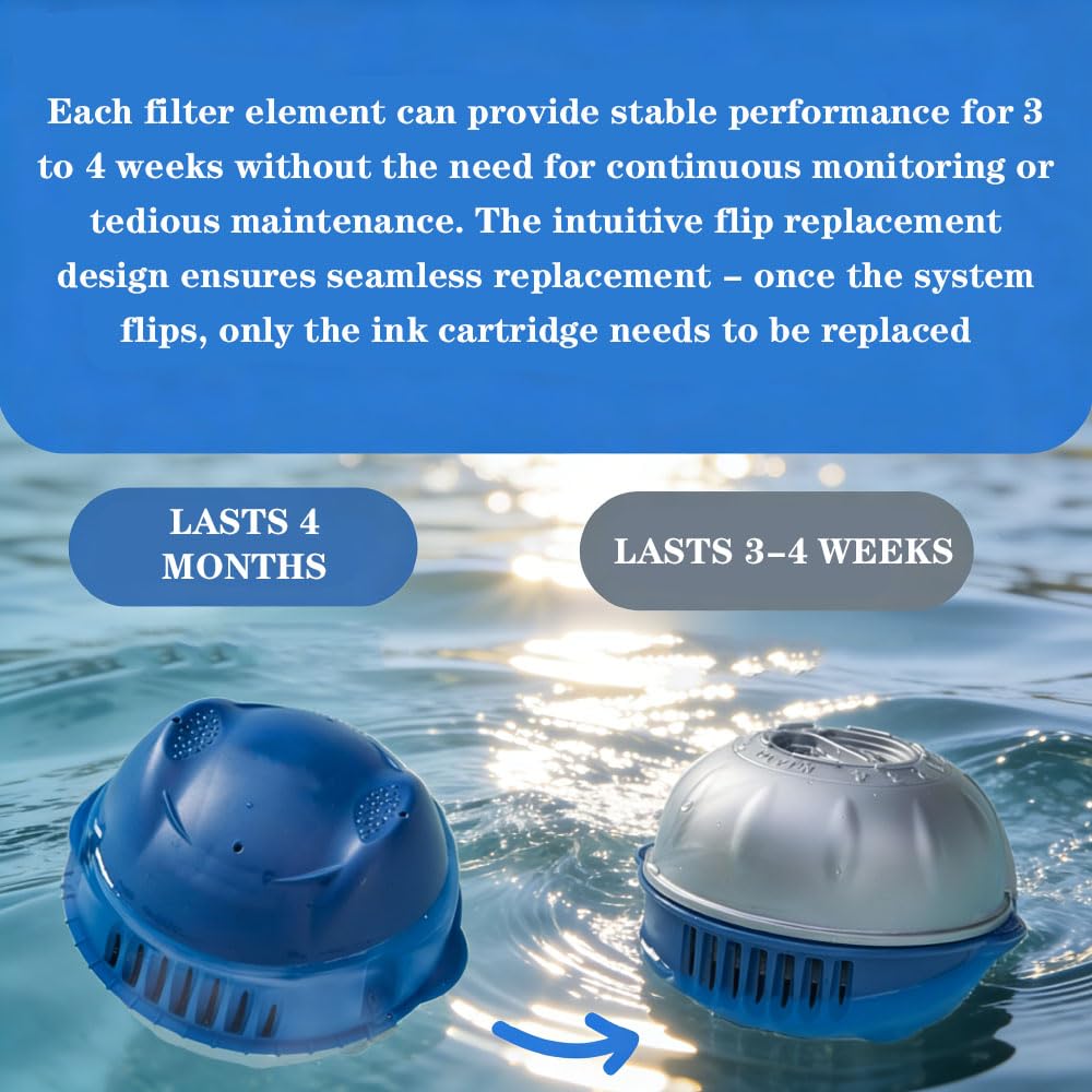 Hot Tub Cartridges Replacement for Frog Ease Floating System，Compatible with Frog Ease Floating System，Continuously Releasing Chlorine for 3-4 Weeks，Smart Self-Regulating Water Treatment-3Pack