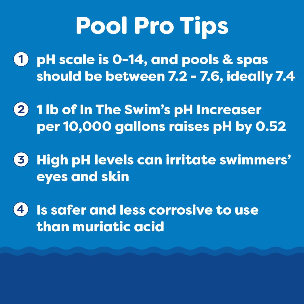 In The Swim pH Reducer for Swimming Pools, Spas, and Hot Tubs - Lowers Alkalinity - Prevents Cloudy Water - Balances Water - 90% Sodium Bisulfate - 30 Pounds
