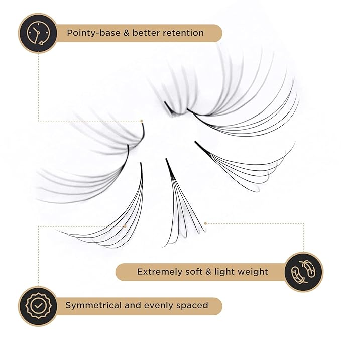 LASHVIEW 1000 Premade Volume Eyelash Extensions Mixed Tray 5D D Curl Premade Lash Fans Pointed Handmade Thin Base (5D-0.07D,9-16mm)