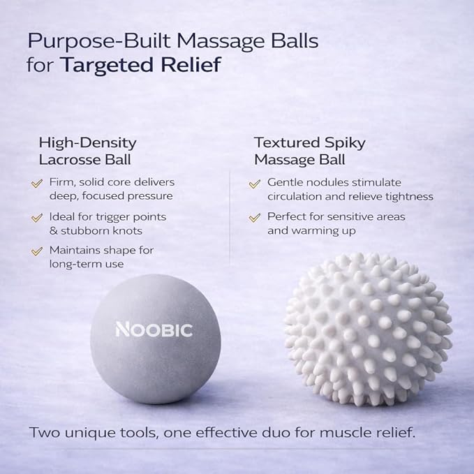 Foot Roller for Plantar Fasciitis Pain Relief – Deep Tissue Foot Massage Kit for Arch & Heel Pain, Includes Lacrosse & Spiky Massage Ball