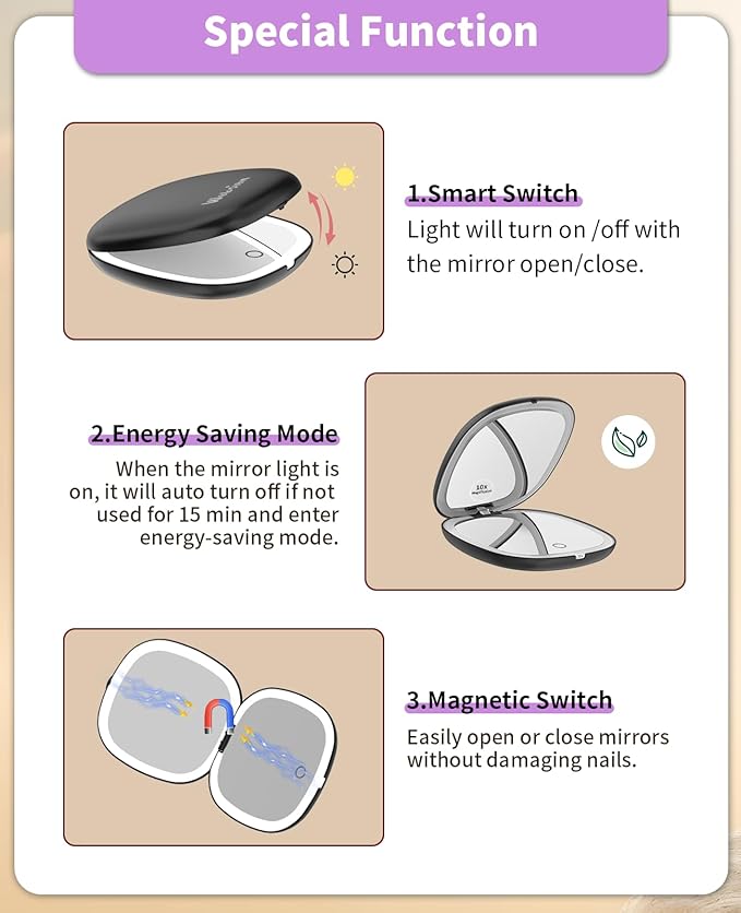WOBSION Rechargeable Lighted Travel Makeup Mirror,1x/10x Compact Magnifying Mirror with Lights,Portable for Bag,4inch,Gift,Black