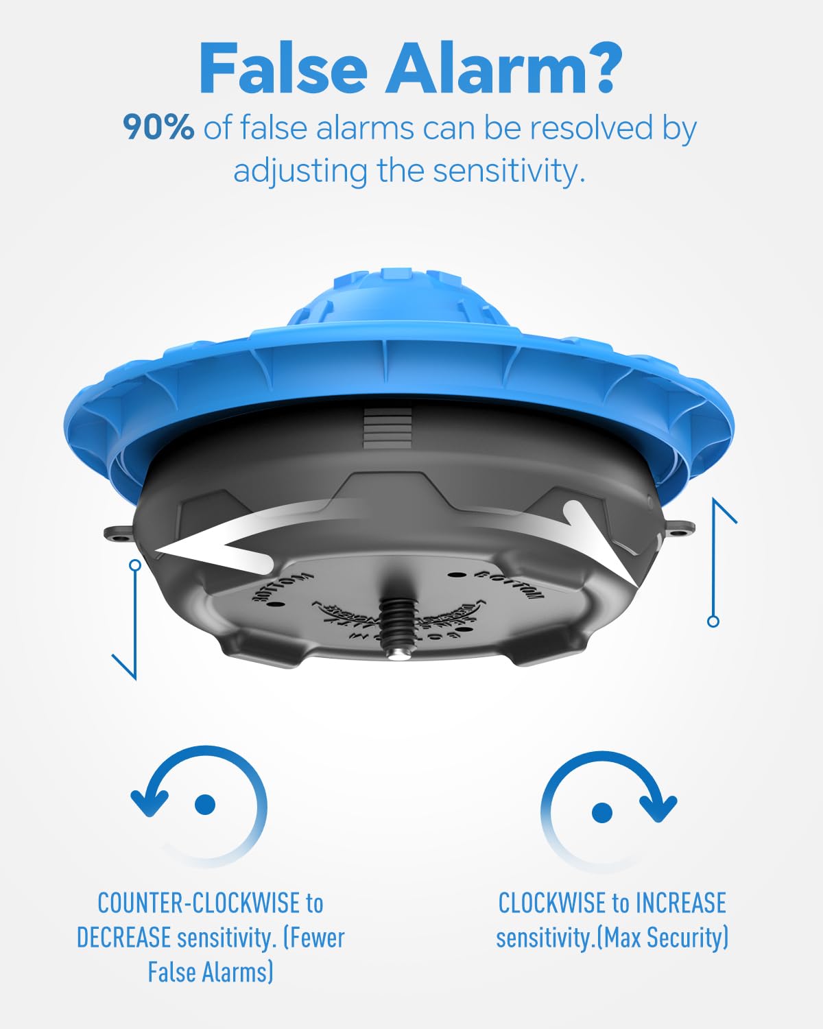 Pool Alarm, Floating Pool Safety Alarms for Inground & Above Ground Pools – Loud 110dB Alert, Adjustable Sensitivity, Protection for Kids & Pets (Blue+Black)