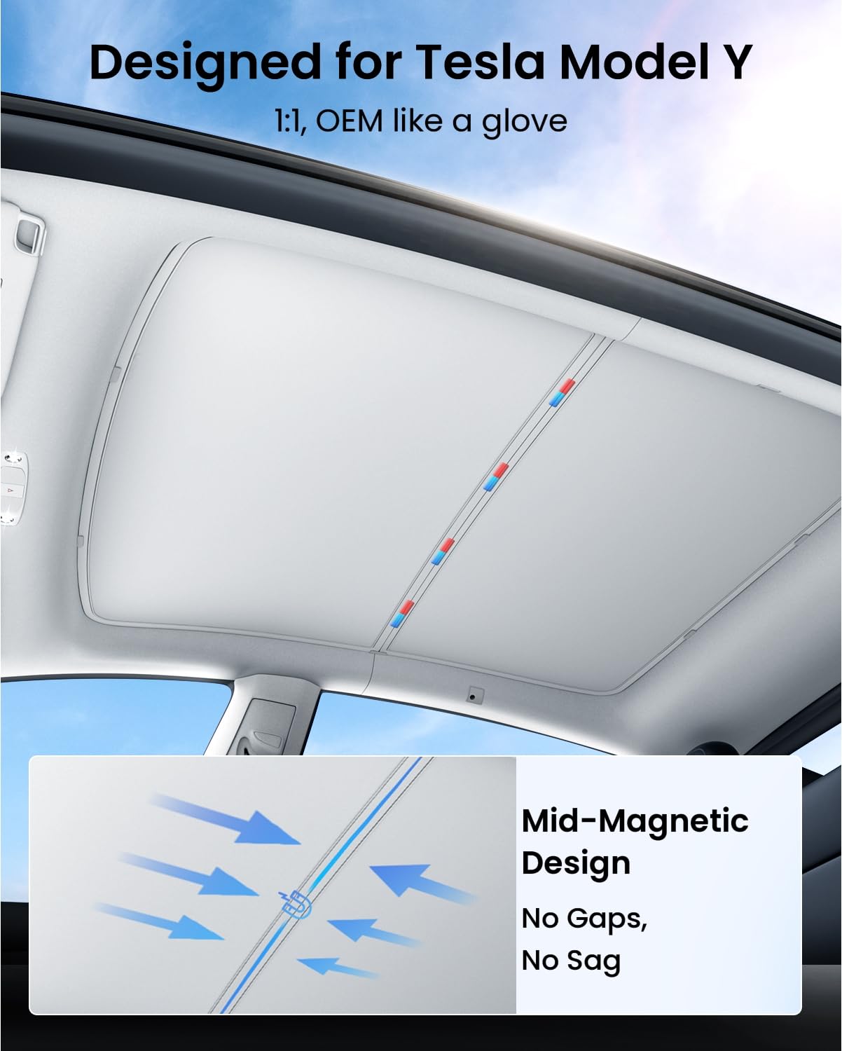 REEVAA 2026 Upgraded Tesla Model Y Sunshade Roof [No Gaps, No Sagging] Model Y Accessories Heat Insulation Foldable Glass Sunroof Cover for Model Y 2020-2025 (Not Fit New Y Juniper), 2PCS, Gray