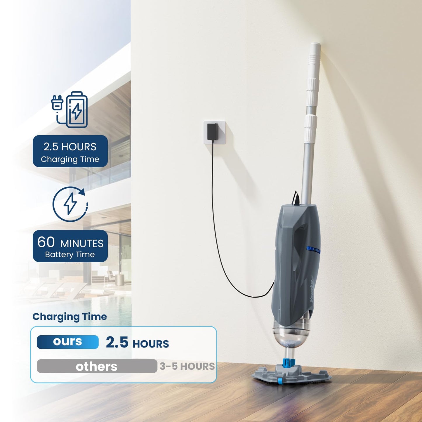 Cordless Pool Vacuum for Above Ground Pool with Telescopic Pole, 18.5 GPM Powerful Suction, Upgraded 60 Mins Runtime, Rechargeable Handheld Pool Cleaner with 2 Brush Heads for Inground Pools