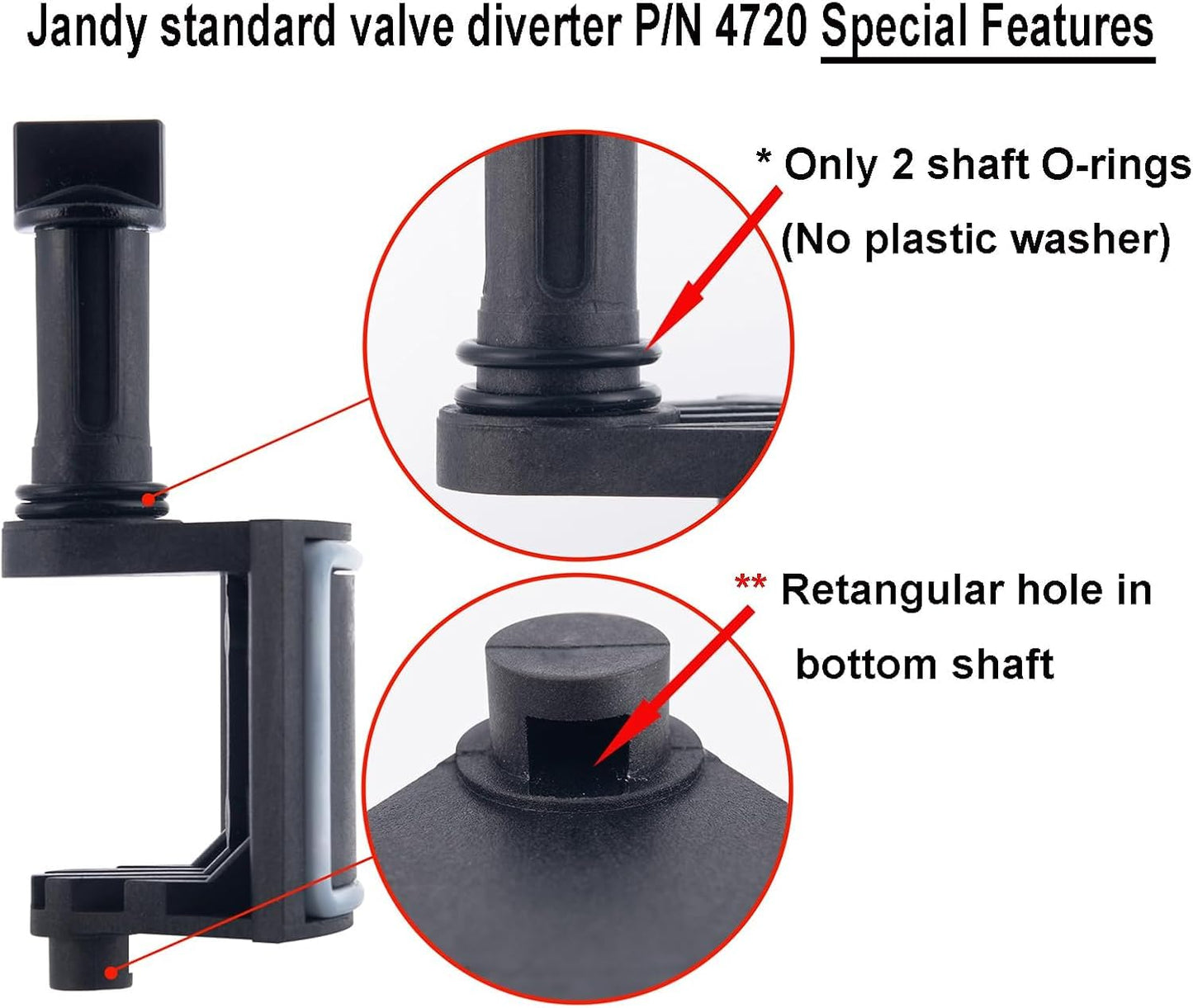 ATIE 2-Port/3-Port Pool Valve Rebuild Complete Kit Compatible with Jandy 2-way/3-way 4715, 4716, 4717 Valve and Gray Valves with Diverter Valve 4720, Cover 4606, Handle 7433 (1 Pack)