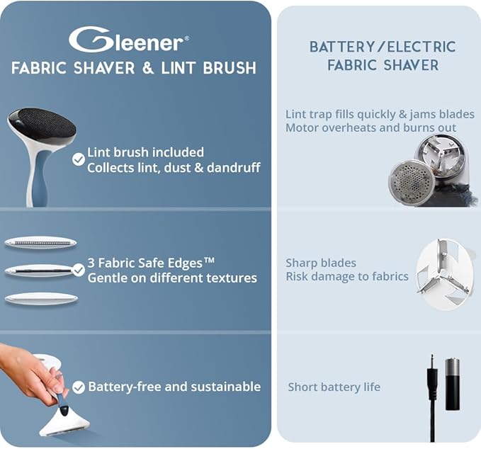 GLEENER Battery-Free Fabric Shaver & Lint Brush | Ultimate Fuzz Remover Sweater Comb | Lint Remover and Depiller for Clothing & Furniture (Slate Blue in Carton Box)