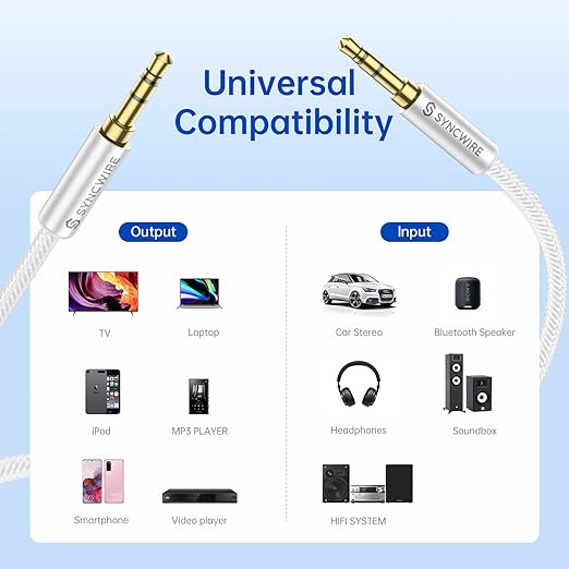 SYNCWIRE 3.5mm Nylon Braided Aux Cable (3.3ft/1m,Hi-Fi Sound), Audio Auxiliary Input Adapter Male to Male AUX Cord for Headphones, Car, Home Stereos, Speaker, iPhone, iPad, iPod, Echo & More – Silver