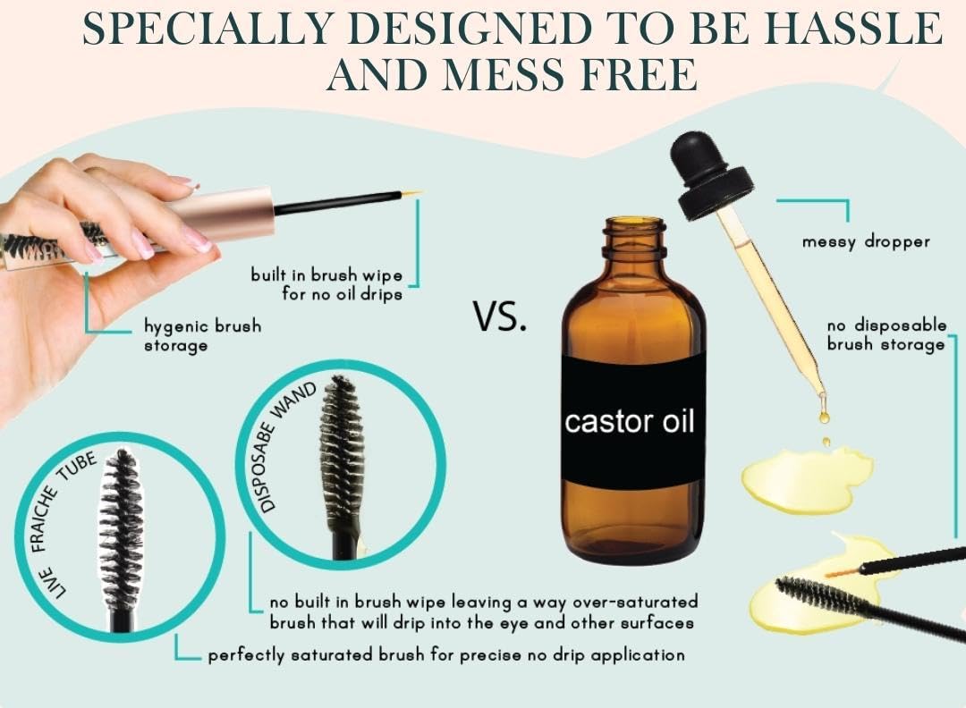 Lash Serum Mascara Tube DOUBLE PACK - Natural Eyelash Serum for Growth, Conditioning &Treatment - Eyelash Growth Serum with Organic Castor Oil - Brow Serum to Grow Brows with Eyeliner & Eyelash Brush