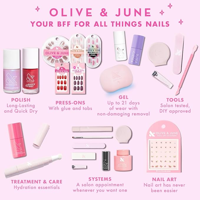 Olive & June Nail Clipper Set | Flat-Edge Clippers for Manis & Pedis | Small Clipper for Fingernails & Large Clipper for Toenails | Salon-Quality Nail Prep Tools for At-Home Manicures & Pedicures