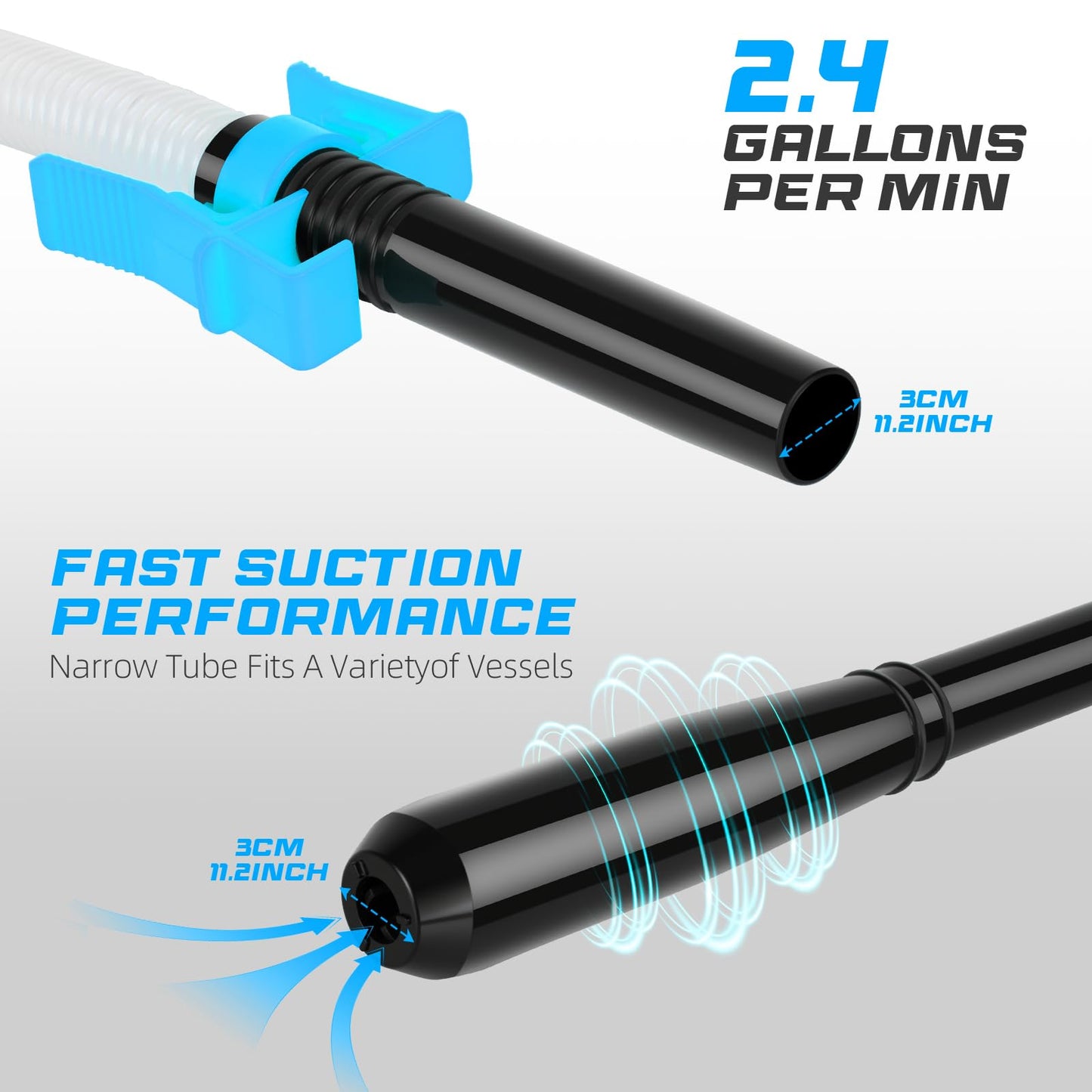 Portable Transfer Pump Battery Operated Electric Siphon Pump for Gas, Fuel, Diesel, Water Transfer 2.4 GPM Flow Oil Extractor, 47" Hose-Easy to Use Hand Fuel Pump, Multi-Use Siphon Transfer Pump(Blue)