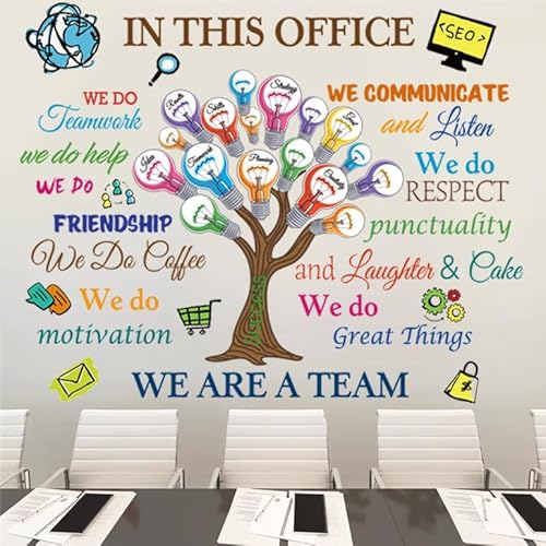 Office Wall Decor Inspirational Wall Decals Wall Quotes Stickers Peel and Stick Motivational Wall Stickers Removable Positive Wall Decor Sticker for Office Bedroom Living Room DIY Art.