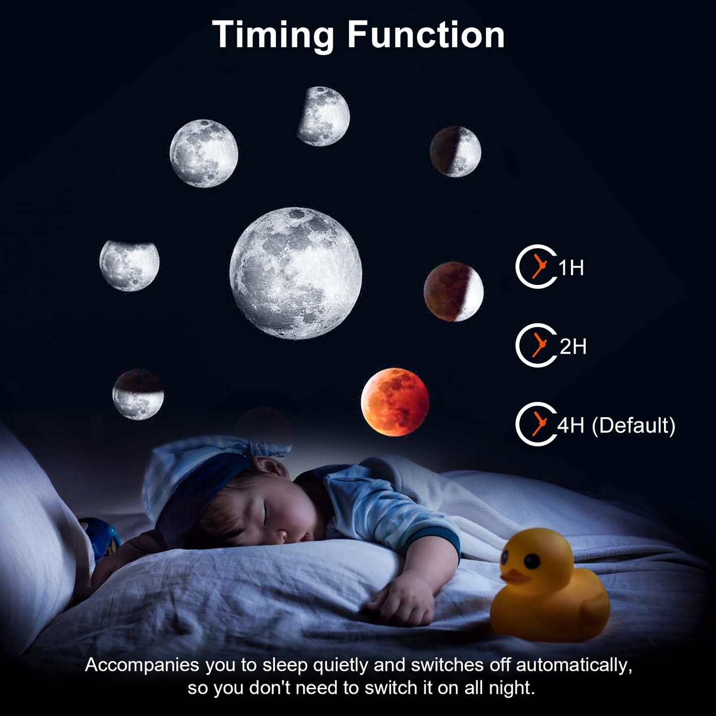 Galaxy Projector for Bedroom, 13 in 1 Planetarium Star Projector with Solar System & Constellation, Night Light for Ceiling - 360° Rotating with Timer, Adjustable Knob, Kids Adults Room Decor (White)