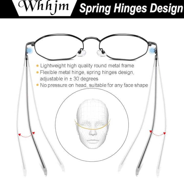Polygon Blue Light Blocking Glasses for Women Men Retro Octagon Square Non-prescription Metal Frame Eyeglasses