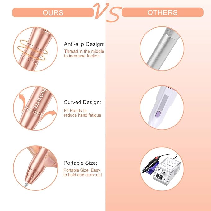 Electric Nail Drill, USB Electric Nail Drill Machine for Acrylic Nails, Portable Electrical Nail File Polishing Tool Manicure Pedicure Efile Nail Supplies for Home and Salon Use, Gold