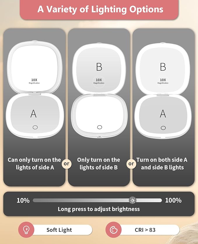WOBSION Rechargeable Lighted Travel Makeup Mirror,1x/10x Compact Magnifying Mirror with Lights,Portable for Bag,4inch,Gift,White