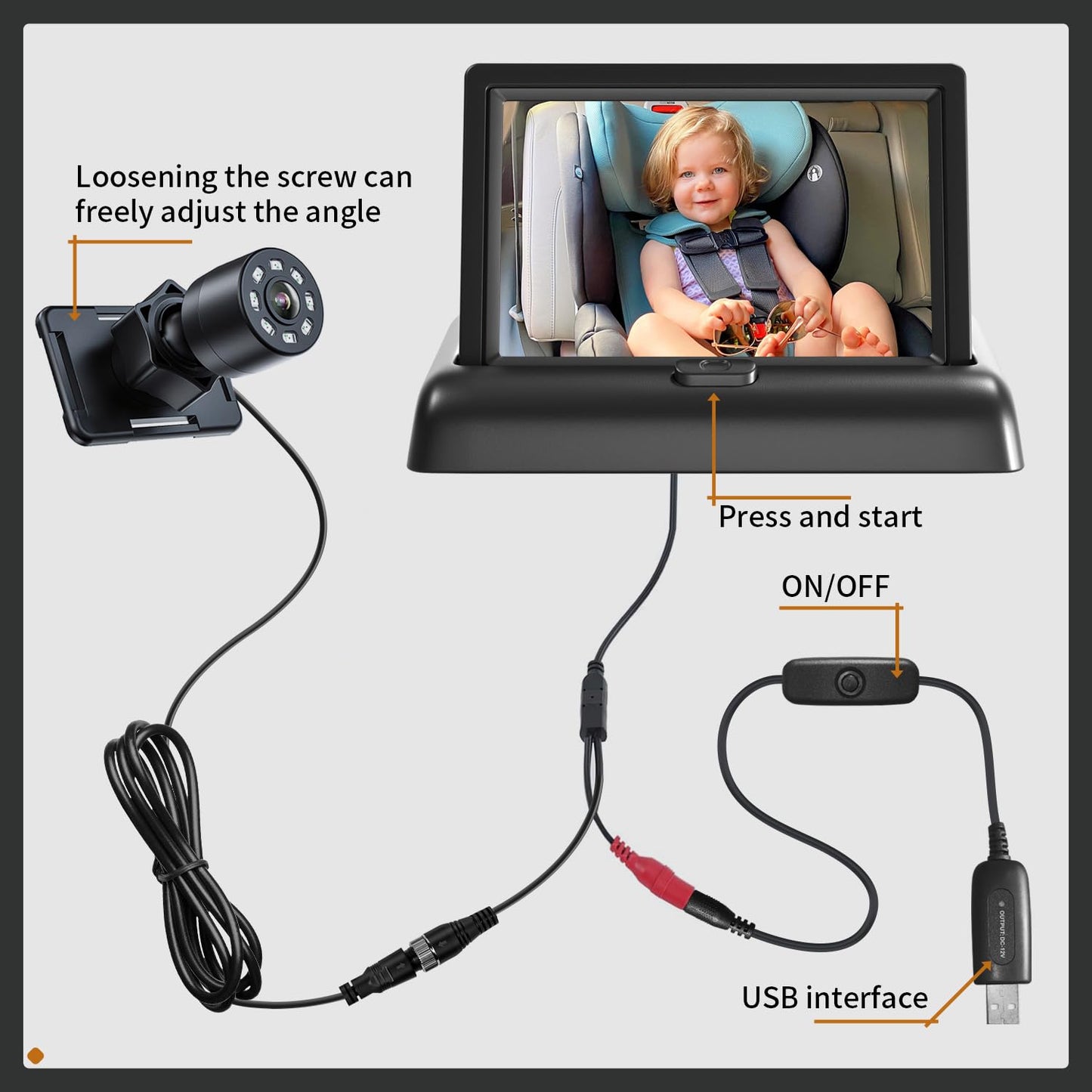 Itomoro Baby Car Mirror, View Infant in Rear Facing Seat with Wide Crystal Clear View,360° Rotation Plug and Play Easy Install baby car monitor 1080p with USB