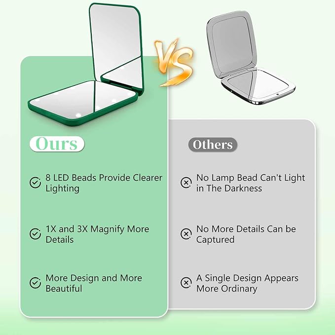 Compact Mirror, 1X/3X Magnification LED Pocket Mirror with Nternal BIattery, Mini Mirror for Purse, Pocket,Travel and Present (Green)
