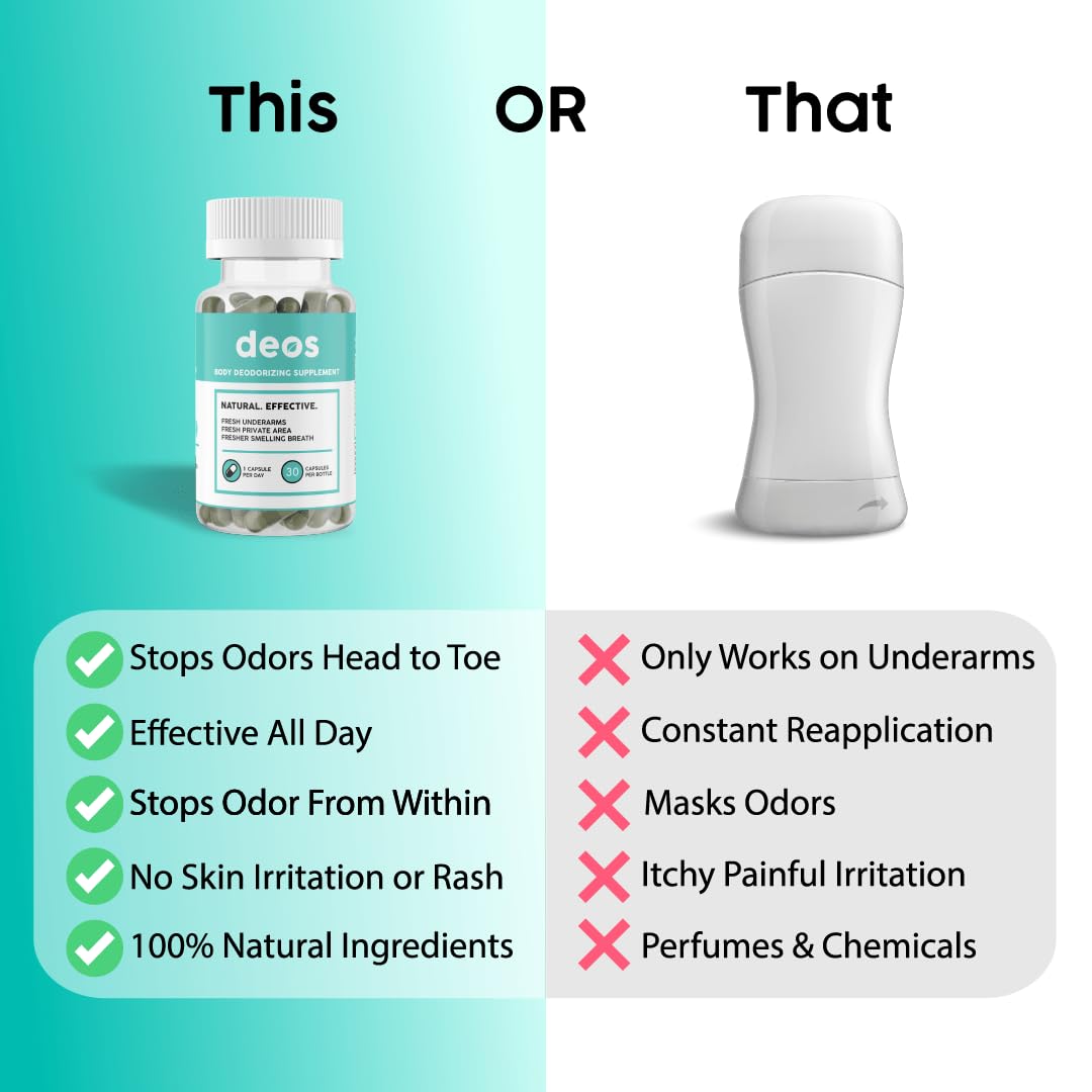DEOS Internal Deodorant Supplement – Full Body Deodorizer for Gut Health, Skin Health, Detox & Digestion Support – Natural Odor Control Chlorophyll Pills | 30 Capsules